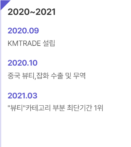 케이엠무역